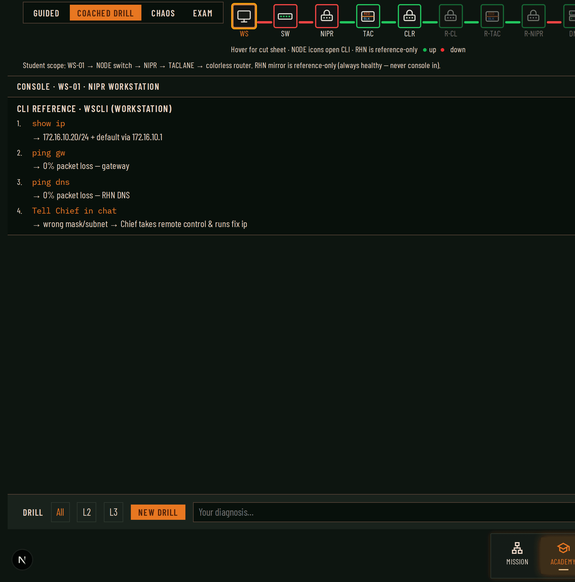 Live Lab Console with real CLI into lab topology