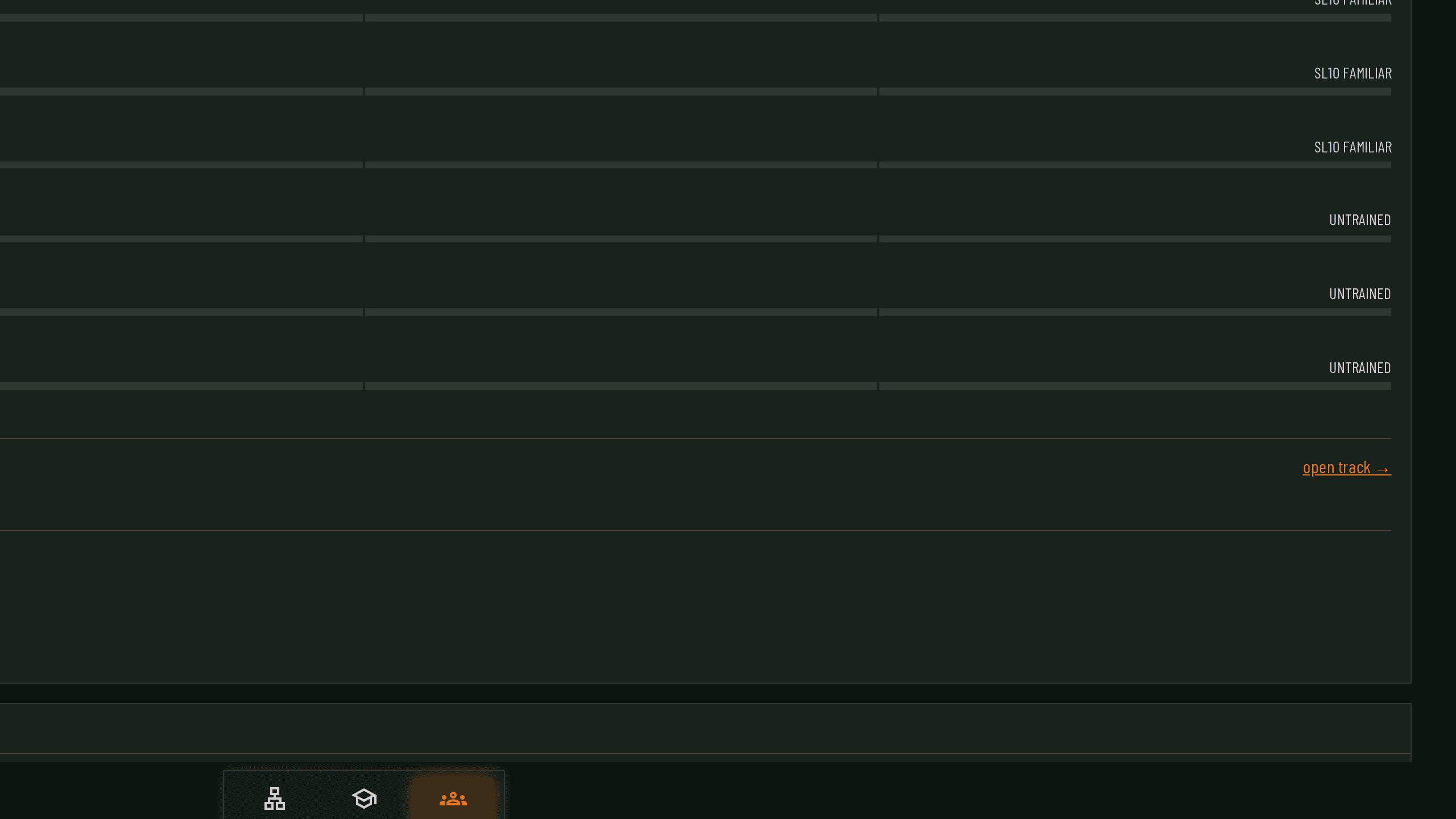Team readiness rollup showing weakest member per skill area